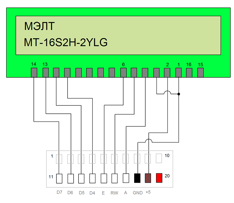 MP712m Laurent-5 и MP718m Laurent-5G: пример работы с LCD