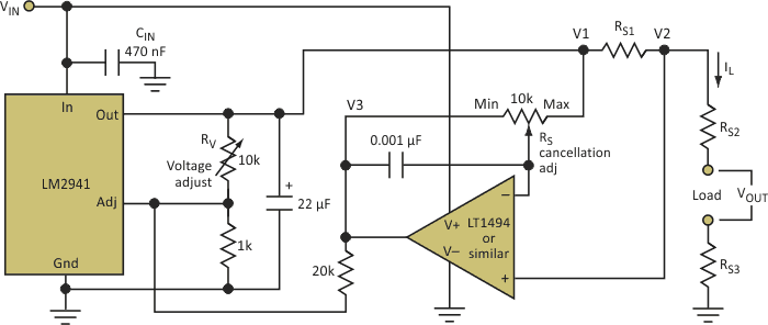 This variation of the circuit provides negative feedback for regulators that use a ground-referred reference voltage, like the LM2941.