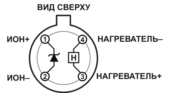 Конфигурация выводов микросхемы ADR1399