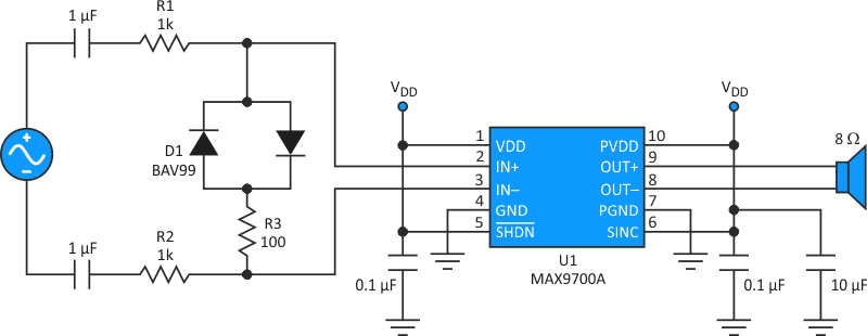 A small-signal diode network prevents clipping by limiting an amplifier's output voltage.