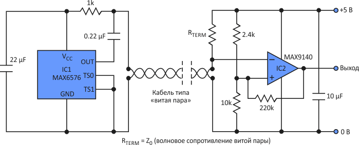 Микросхема, объединяющая датчик температуры с электроникой обработки сигналов, и простая схема приемника на основе компаратора позволяют по витой паре получать данные от удаленного датчика температуры.