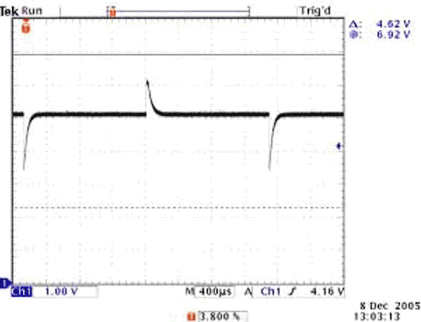 This measurement shows the pulses at the receiver input for the 1000-m cable.