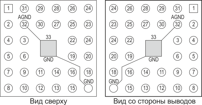 Контакты переходника QFN32 - PGA32.