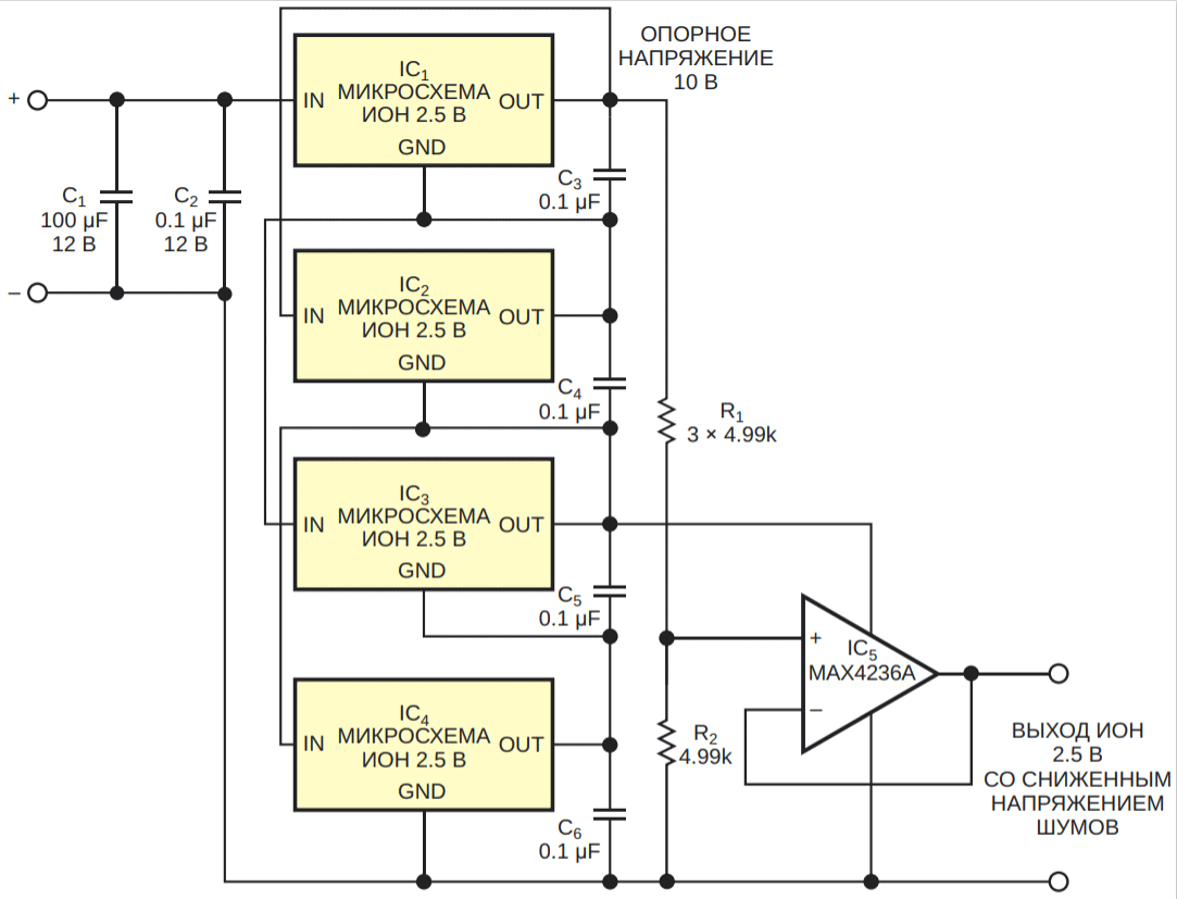 Четыре ИОН 2.5 В IC1 - IC4 выдают напряжение 10 В. Резисторы R1 и R2 образуют делитель, который уменьшает выходное напряжение 10 В до 2.5 В и снижает напряжение выходного шума вдвое. Буферный усилитель IC5 изолирует схему ИОН от нагрузки.