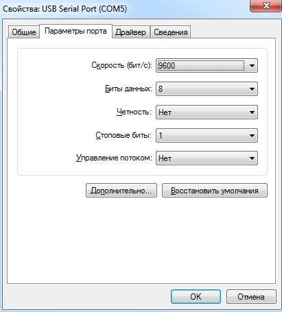 Почему не работает USB K-Line адаптер