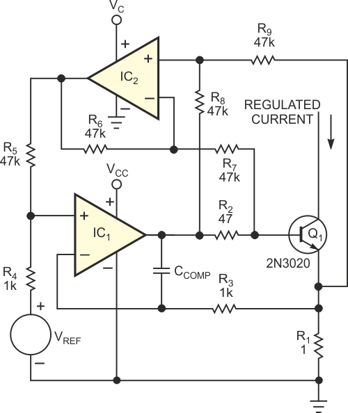 Adding base-current error compensation improves the circuit's performance. Using perfectly matched resistors simplifies the output-current equation to IOUT = (VREF/R1).