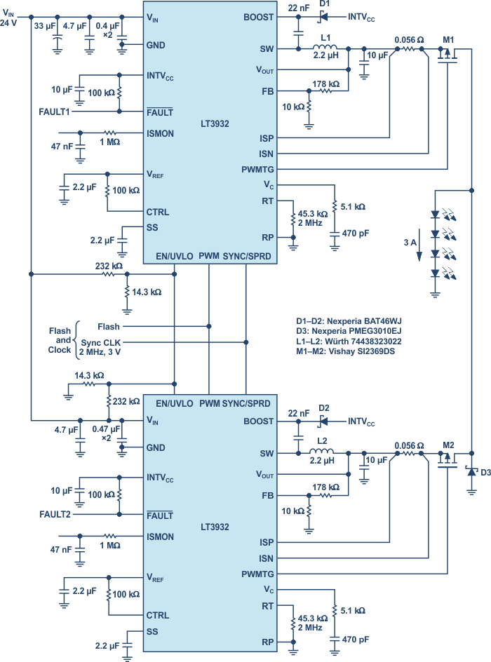 Parallel LT3932 1.5 A LED drivers yield 3 A machine vision LED pulses with long off-times relative to standard PWM dimming frequencies.