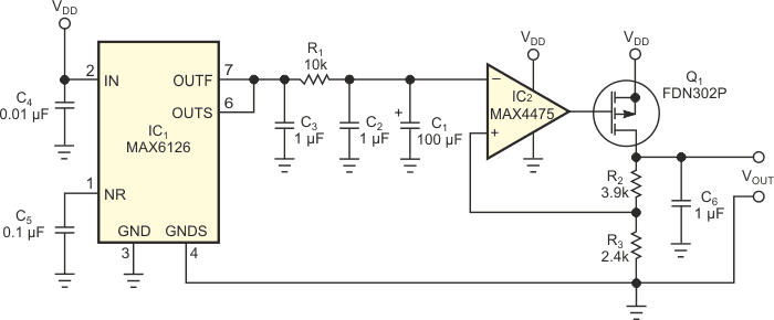 This low-dropout-voltage regulator features a noise floor of only 6 nV/Hz, making it an ideal power source for low-noise oscillators.