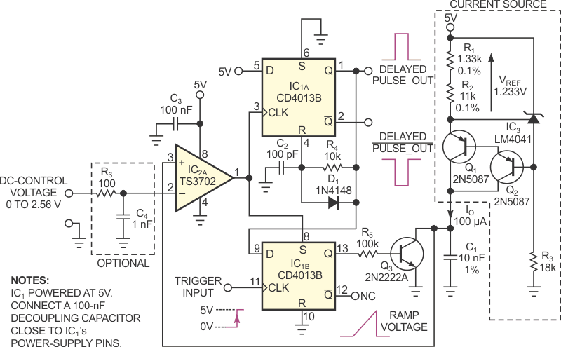 The rising edge of a trigger input starts a precision ramp voltage that compares with a control voltage, generating a precise delay.