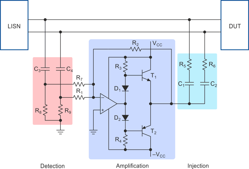 This high-performance filter design, with no magnetic components, can support high output currents in the order of 60 A. (Image from Reference 7).