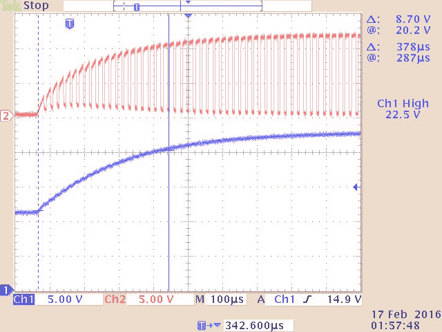 Power-Up Timing - RESET Switching from Low to High.