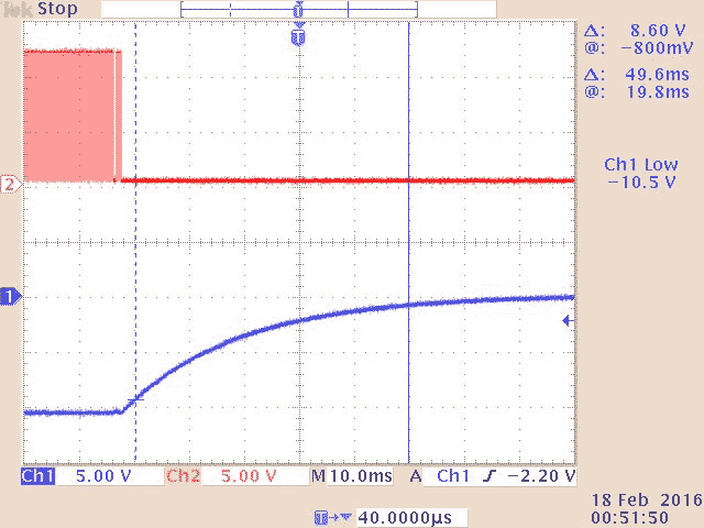 Power-Down Timing - RESET Switching from High to Low.