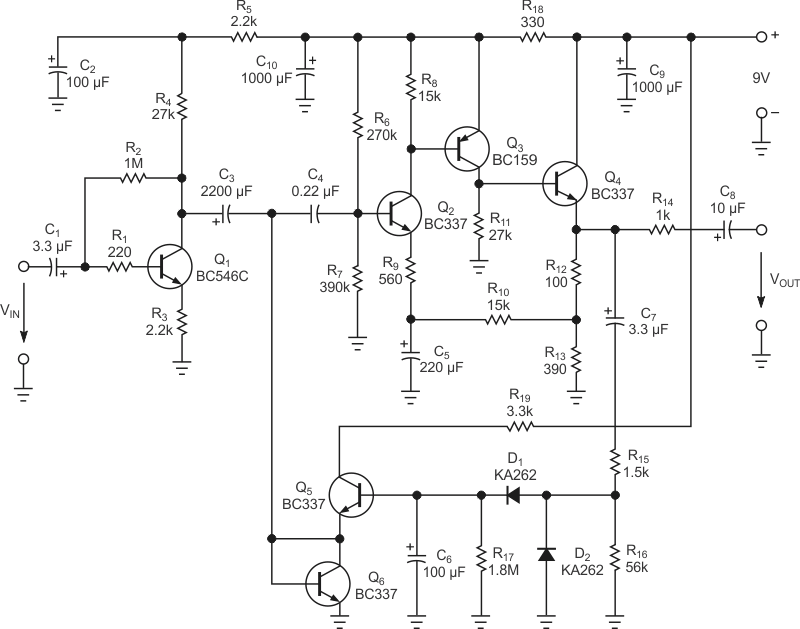 A VI characteristic shows the corresponding differential-resistance graph for a short-circuited BC337-16 transistor