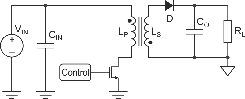 Circuit Schematic of a Flyback Converter.