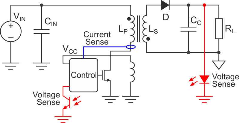 Secondary-Side Regulation Circuit Schematic.