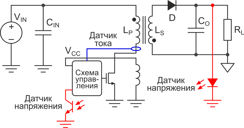 Принцип стабилизации напряжения на вторичной стороне.