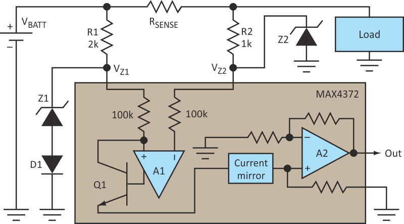 The handful of components added to this current-sense amplifier creates a protective circuit suitable for common-mode voltages above 30 V.