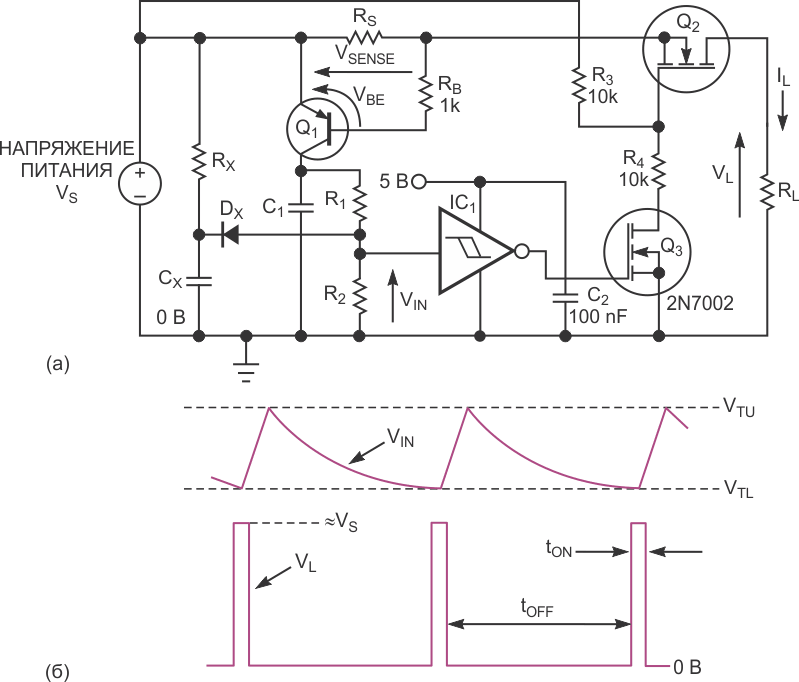 Добавление нескольких компонентов превращает схему ограничения тока в генератор импульсов, уменьшающий нагрев проходного транзистора Q2 (а). Осциллограммы показывают взаимосвязь между входным напряжением схемы и напряжением нагрузки (б).