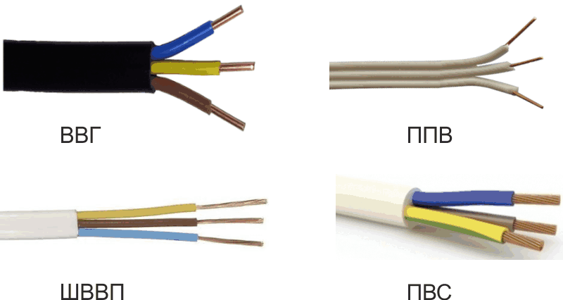 Наиболее распространенные виды электрических кабелей, используемых для электропроводки [2].