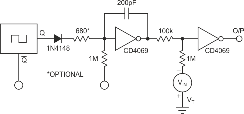Implementation of PWM using two inverters.