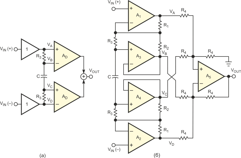 На упрощенной схеме показан развязывающий конденсатор C (а). В подробной схеме (б) используются усилительные каскады и каскад сумматора-вычитателя.