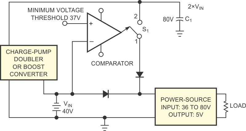 Small capacitor supports telecom power supply during brownouts