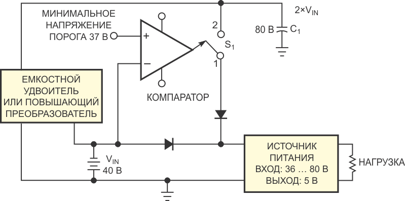 Энергия, запасенная в конденсаторе С1, заряженном до удвоенного входного напряжения, сбрасывается на вход блока питания во время сбоев, когда входное напряжение падает ниже -37 В.