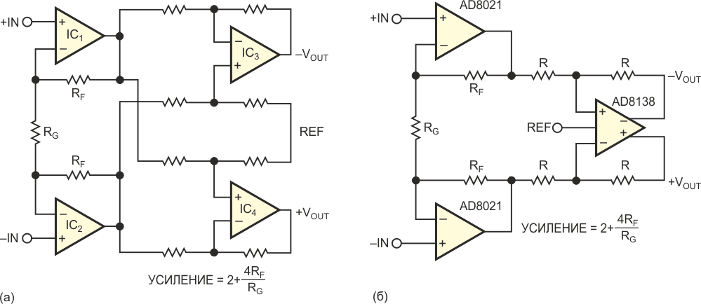 Инструментальный усилитель на четырех ОУ (а) обеспечивает дифференциальные выходы, но требует много согласованных резисторов. Усилитель с дифференциальным выходом (б) уменьшает количество микросхем в схеме на Рисунке 2а до трех.