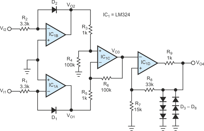 Signal-variant hysteresis allows you to compare signals with a constant-ratio trip window for a wide range of signal levels.