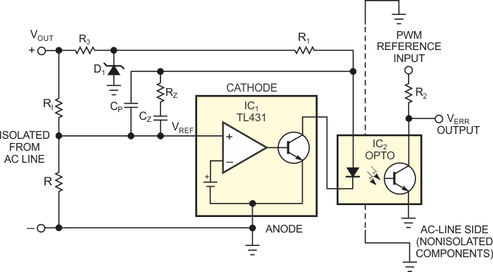 A TL431 replaces a more expensive operational amplifier in this power supply's PWM feedback-regulator circuit.