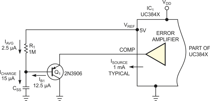 A single transistor, Q1, implements a switching regulator's slow-startup feature, but its base current introduces a timing error.