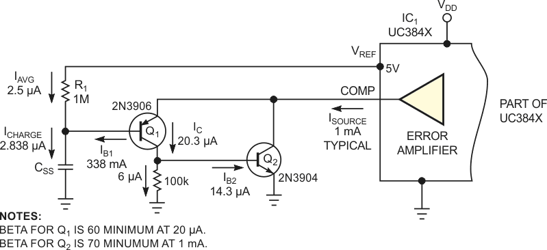 A single transistor, Q1, implements a switching regulator's slow-startup feature, but its base current introduces a timing error.
