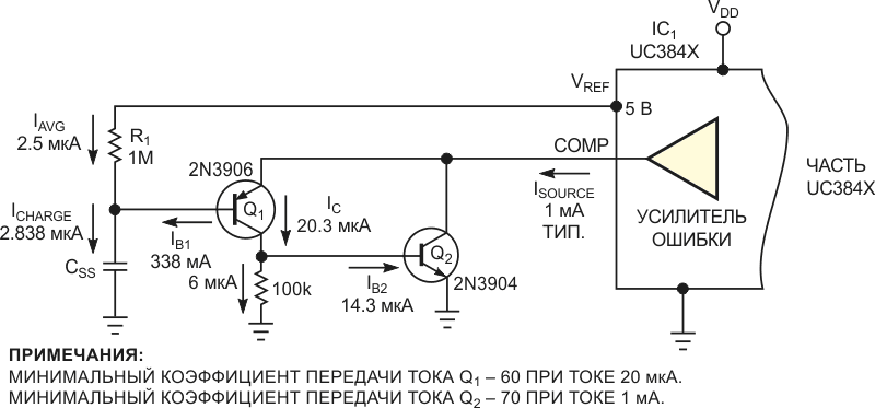 Замена транзистора Q1 на Рисунке 1 составным p-n-p/n-p-n транзистором значительно уменьшает ошибку времени запуска схемы.