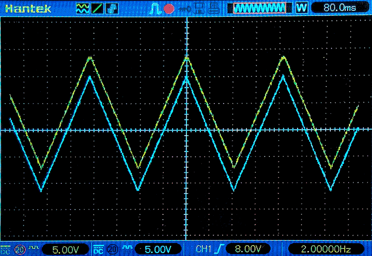 Осциллограмма синхронного изменения выходных напряжений импульсного и линейного стабилизаторов при подаче на управляющий вход напряжения треугольной формы. Ток нагрузки в точке максимума 1.45 А.