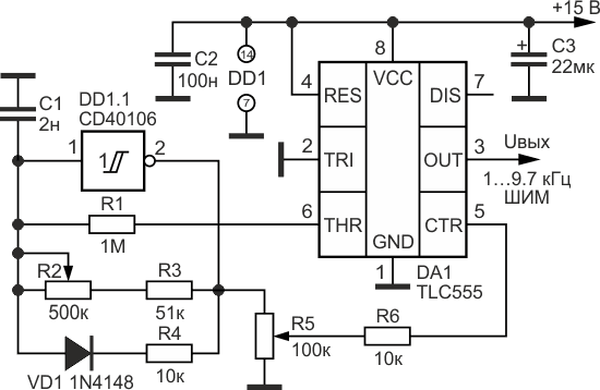 ШИМ-генератор с независимыми регулировками частоты и ширины импульсов.
