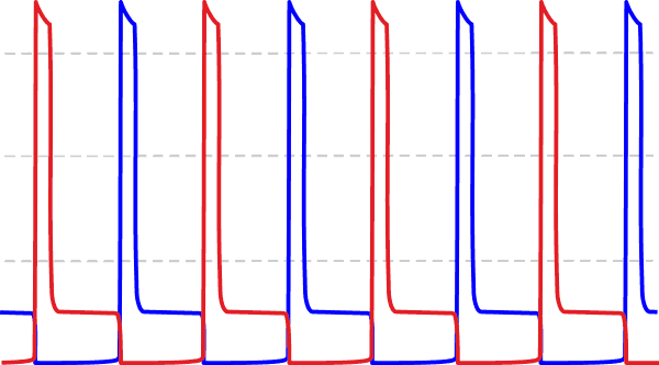 Высоковольтные импульсы (+33.5 В) на коллекторах транзисторов VT1.2 и VT1.3.