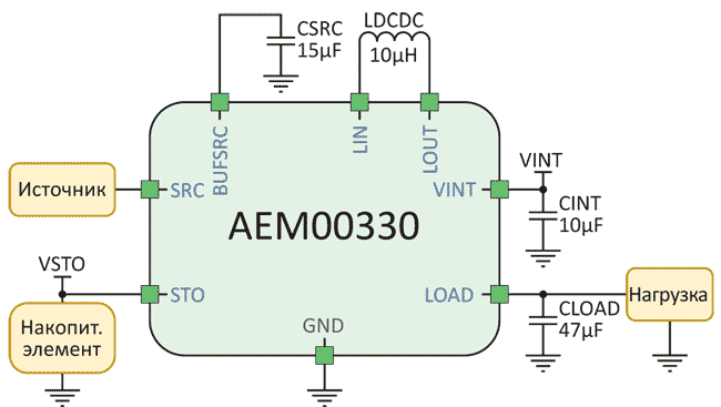 Для AEM00330 требуется всего четыре внешних компонента