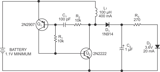 In this circuit, transistors Q1 and Q2 form a flip-flop that toggles at 60 kHz, providing a drive current for the output LED down to the 1 V battery voltage..