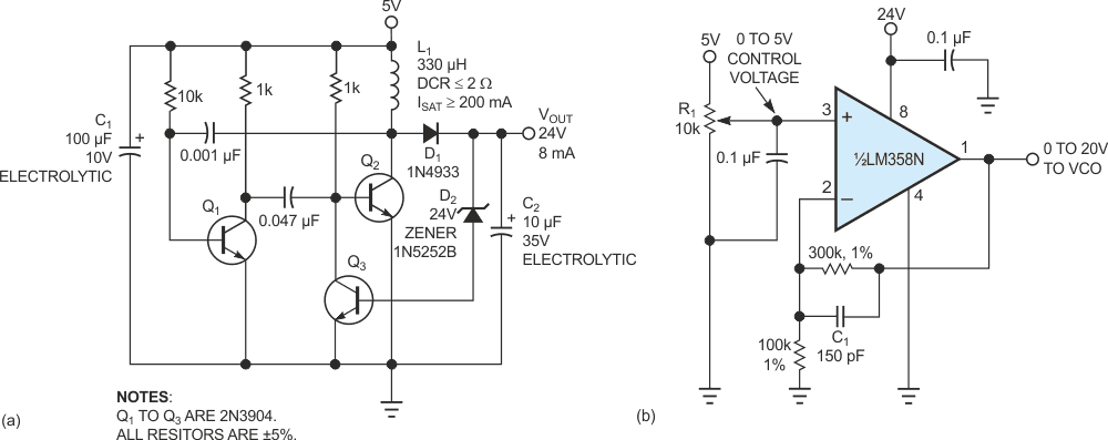 A simple three-transistor switching regulator (a) supplies 24 V and 8 mA. The circuit can help provide a 0 to 20 V VCO tuning voltage from a 0 to 5V control voltage (b).