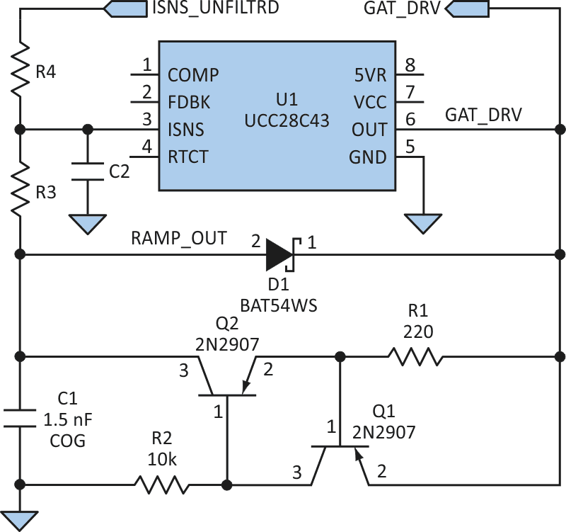 Adding a simple constant-current-source, gate-driven ramp generator for slope compensation improves the stability and accuracy of a switch-mode power supply.