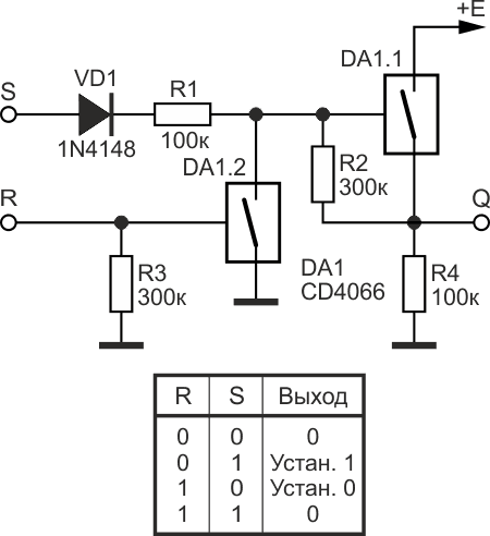 Однопороговый ARS-триггер с приоритетом R-входа на основе двунаправленных ключей микросхемы CD4066.