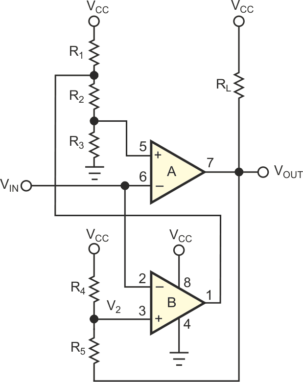 Using a dual comparator with open-collector outputs allows you to set either trip voltage without affecting the other.