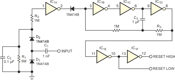 A charge pump comprising D1, D2, C1, and C2 inhibits a three-gate oscillator when input activity exists. After 40 msec without input activity, the oscillator starts running and produces a reset signal.