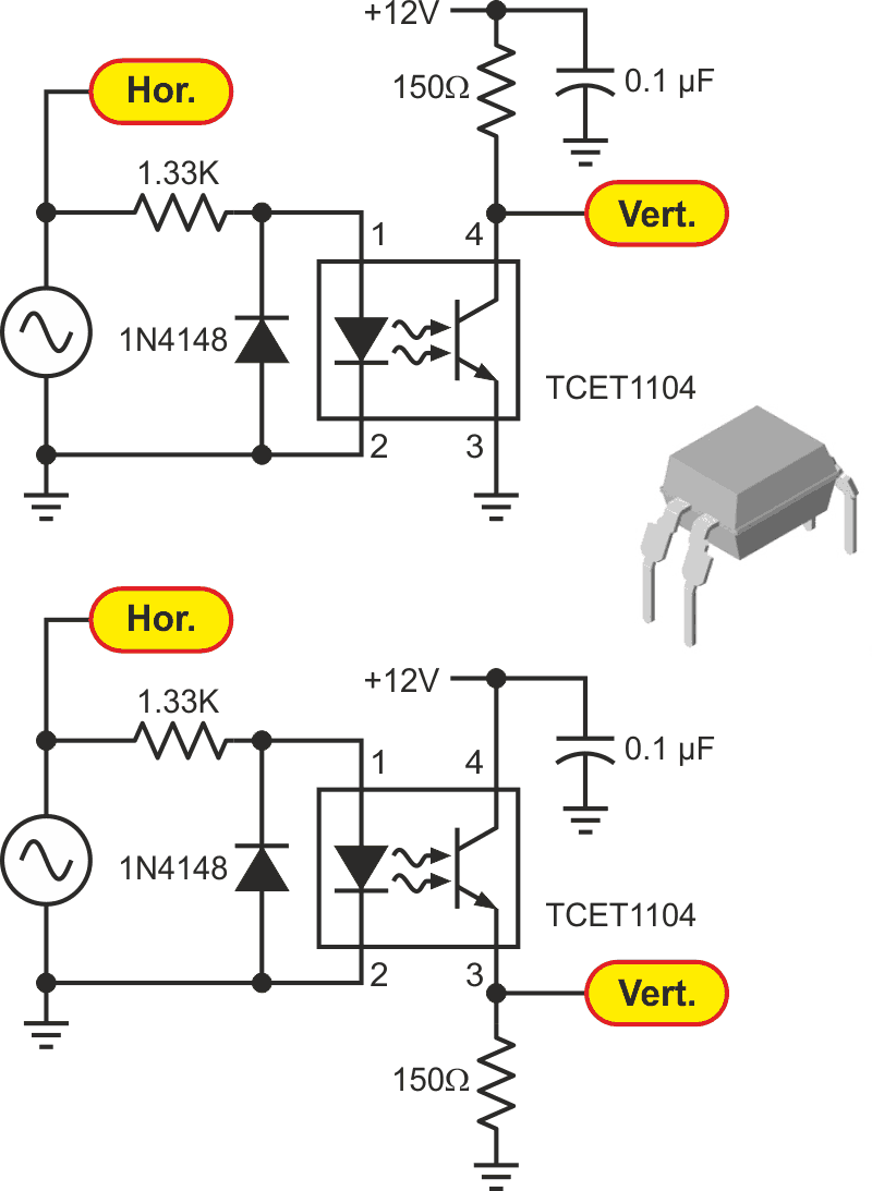 Opto-coupler transfer function test set-ups.