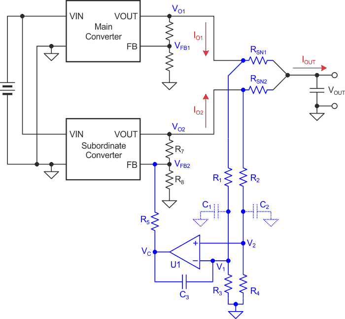 In this current sharing control scheme, the subsidiary is forced to deliver the same load current as the main.