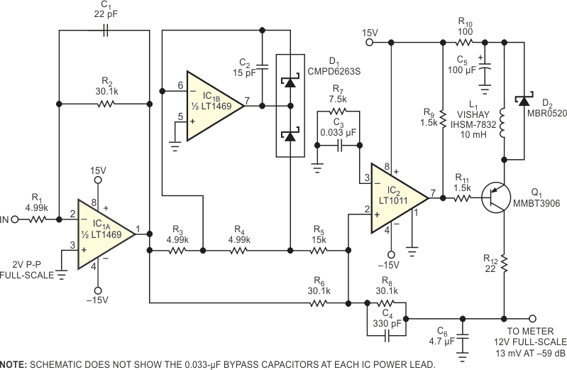 This inductor-compensated voltage-unit meter displays a 60-dB dynamic range.