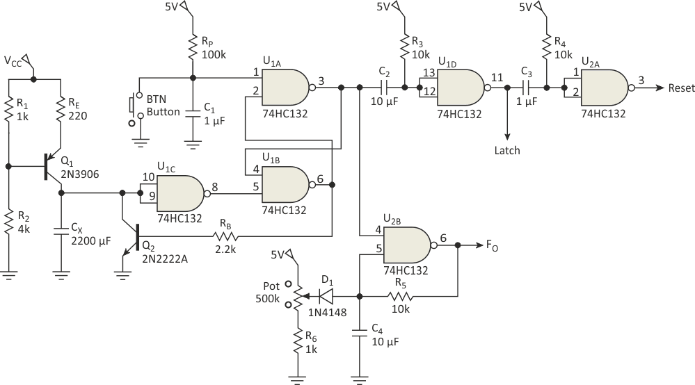 Capacitance to pulse-train converter based on Schmitt-trigger NAND gates.