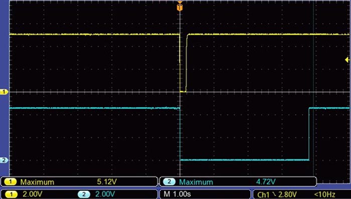 Импульс запуска и выход логического элемента U1B (синяя линия), закрывающие транзистор Q2.