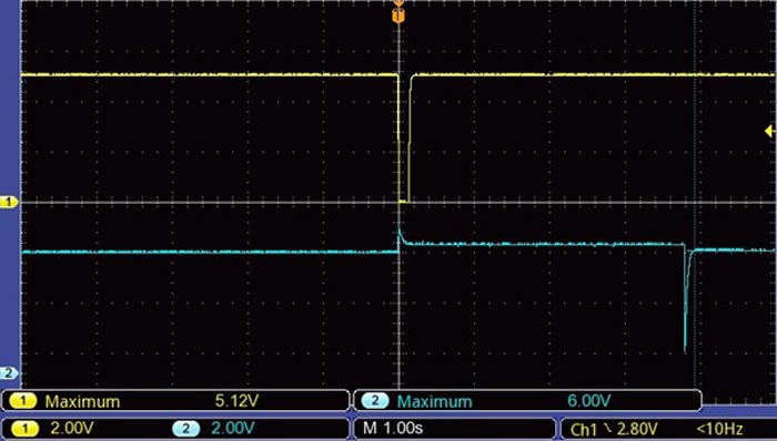 Импульс запуска и напряжение на конденсаторе C2, формирующие импульс Запись.