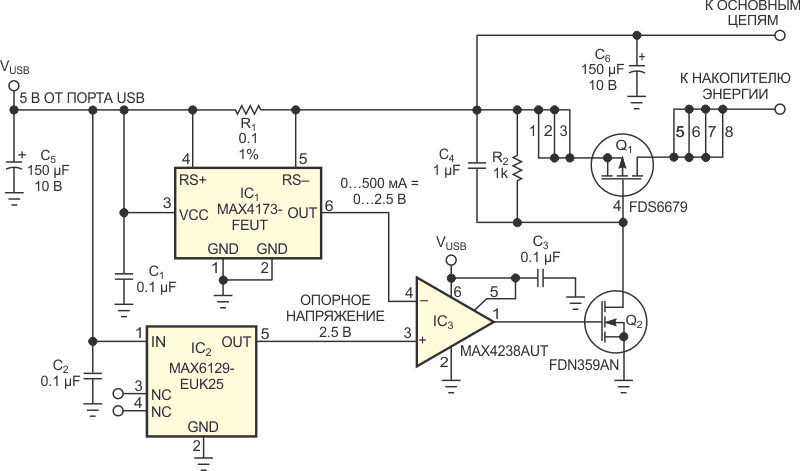 Эта схема постоянно отслеживает общий ток, забираемый из порта USB, и динамически регулирует ток накопительного элемента, чтобы не допустить превышения максимального выходного тока порта.